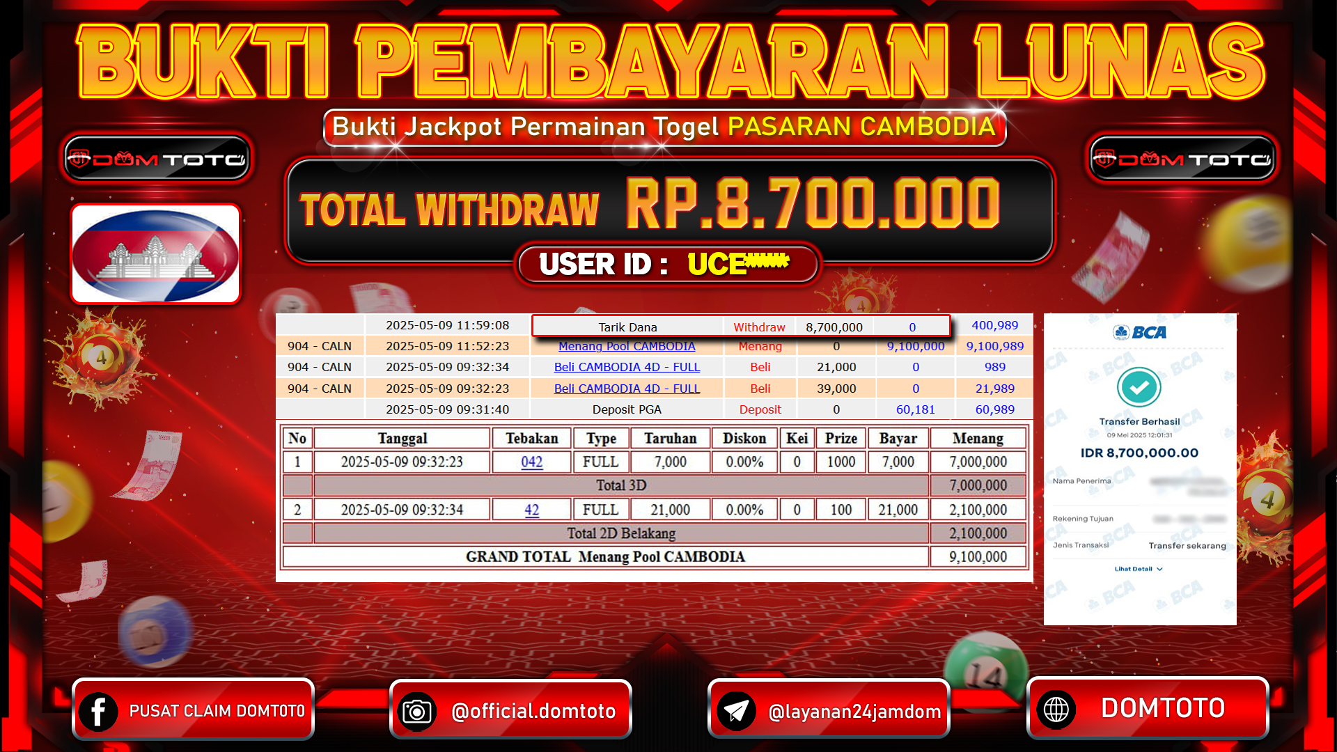 JACKPOT TOGEL PASARAN CAMBODIA 09 MEI 2025